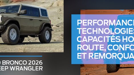 Ford Bronco vs Jeep Wrangler : quel VUS tout-terrain choisir au Québec?