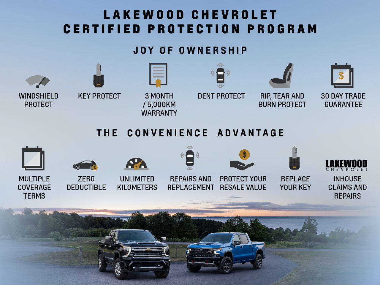 2024 Kia Sportage LX AWD Grey Sherwood Park - photo #30